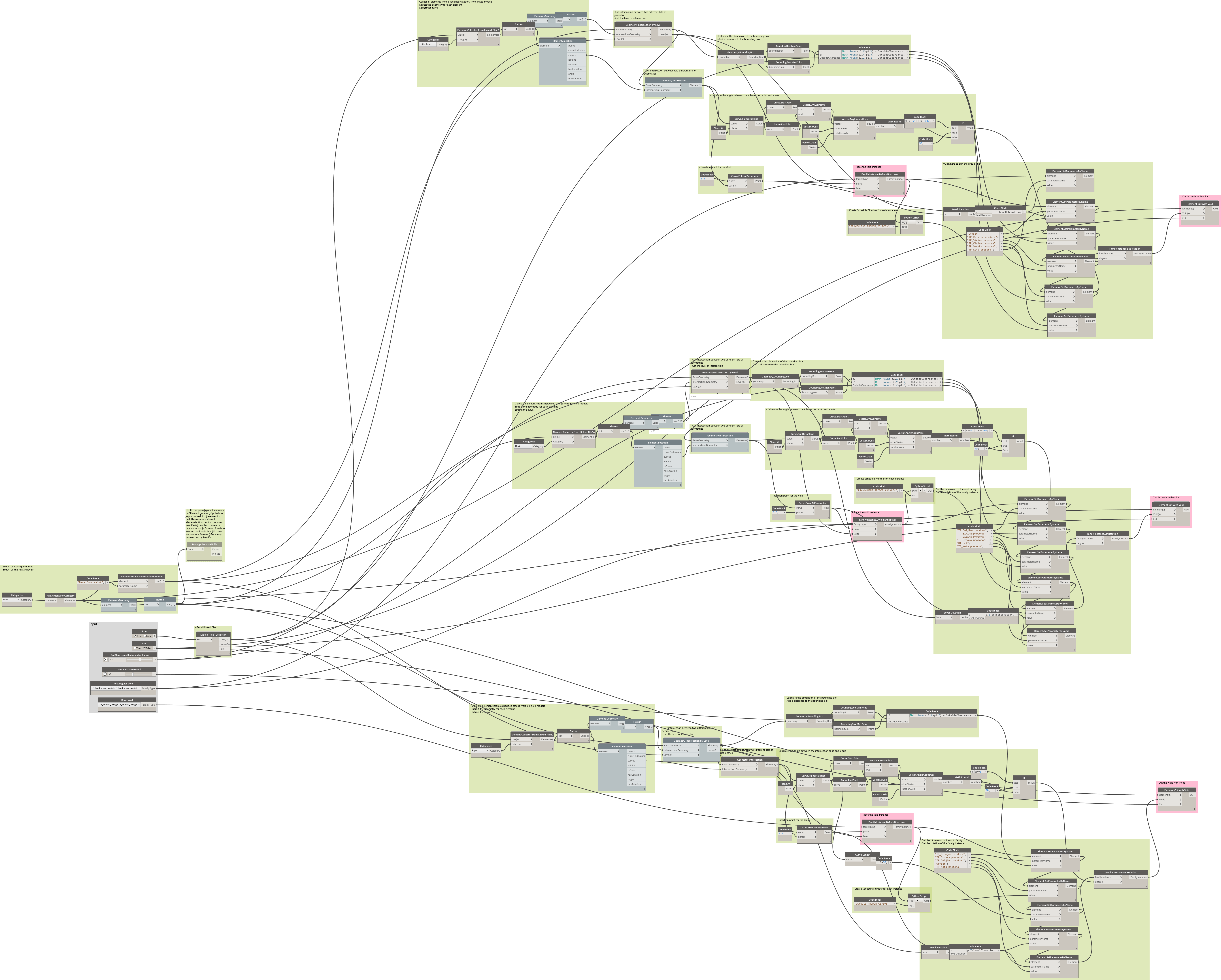 Capture 6812×5440 - Plan (6812x5440), Png Download