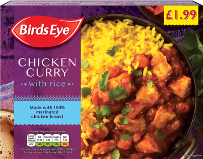Chicken Curry Png (800x800), Png Download
