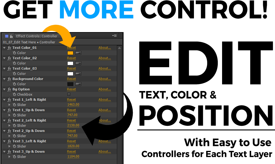 99 Animated Kinetic Titles - Nasi Ayam Kfc (960x602), Png Download