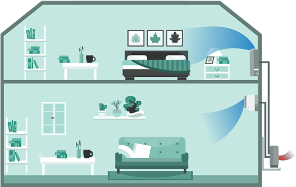 Loft Conversion, Low Wall Mounted Air Conditioner, - House (895x409), Png Download