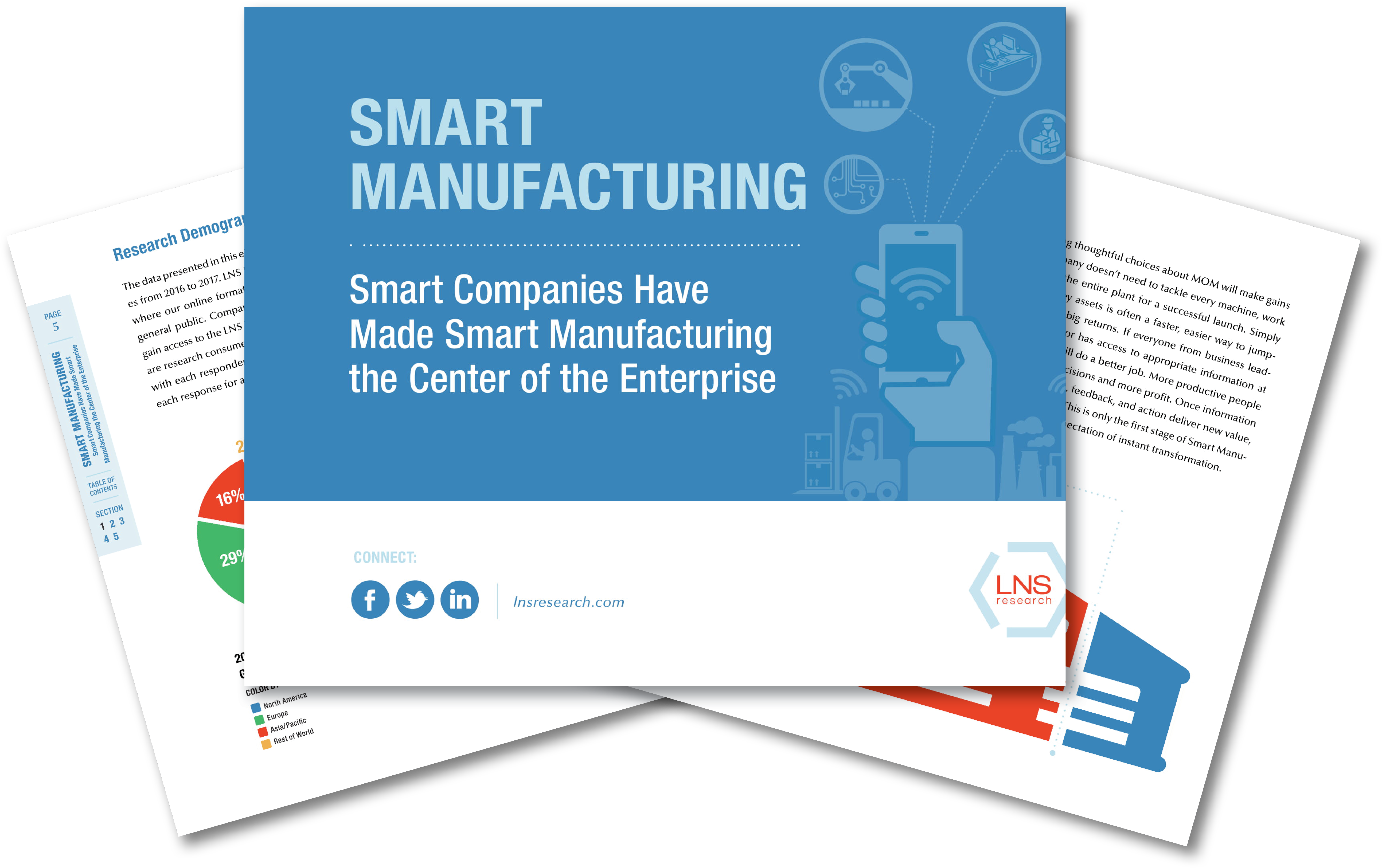 Complete The Form To Get Your Ebook (5218x3285), Png Download