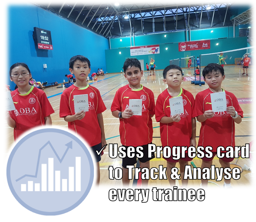 One Unique Feature Of Oba Is The Progress Card For - Youth (837x725), Png Download