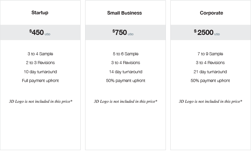 Custom Logo Pricing - Number (829x497), Png Download