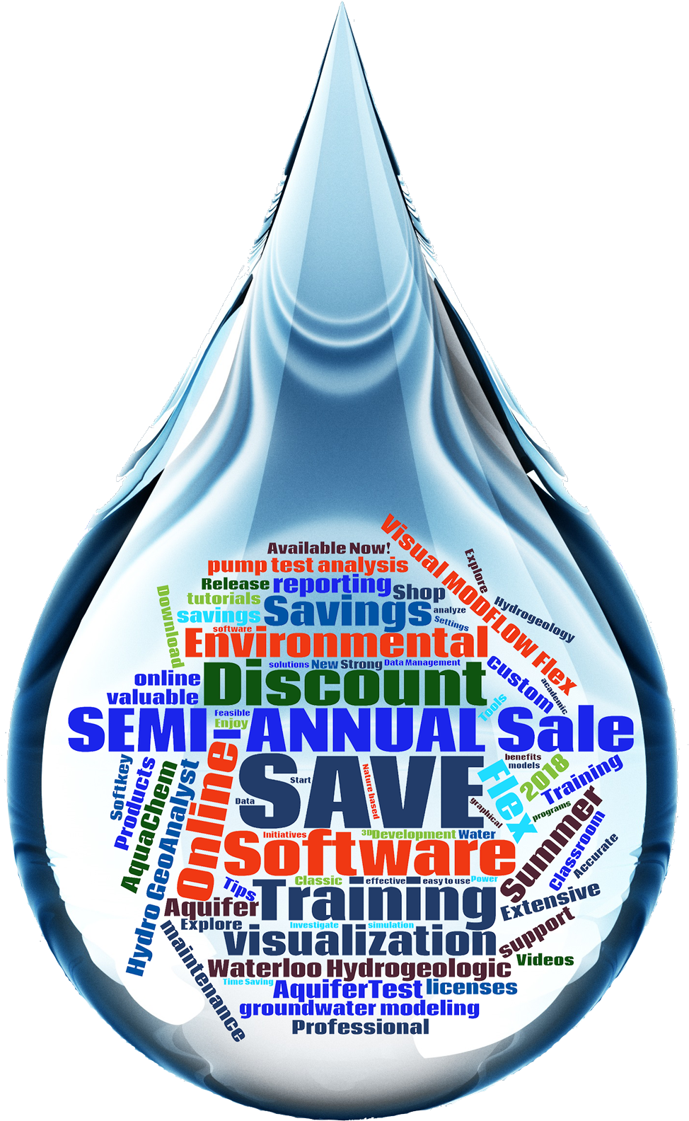 Water Drop Words - Drop (1000x1640), Png Download