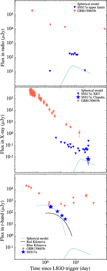 Show More Plots - Diagram (360x890), Png Download
