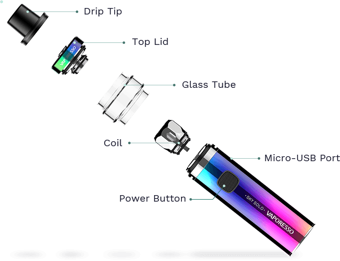 Sky Solo Sky Solo Plus - Vaporesso Sky Solo Kit (682x523), Png Download
