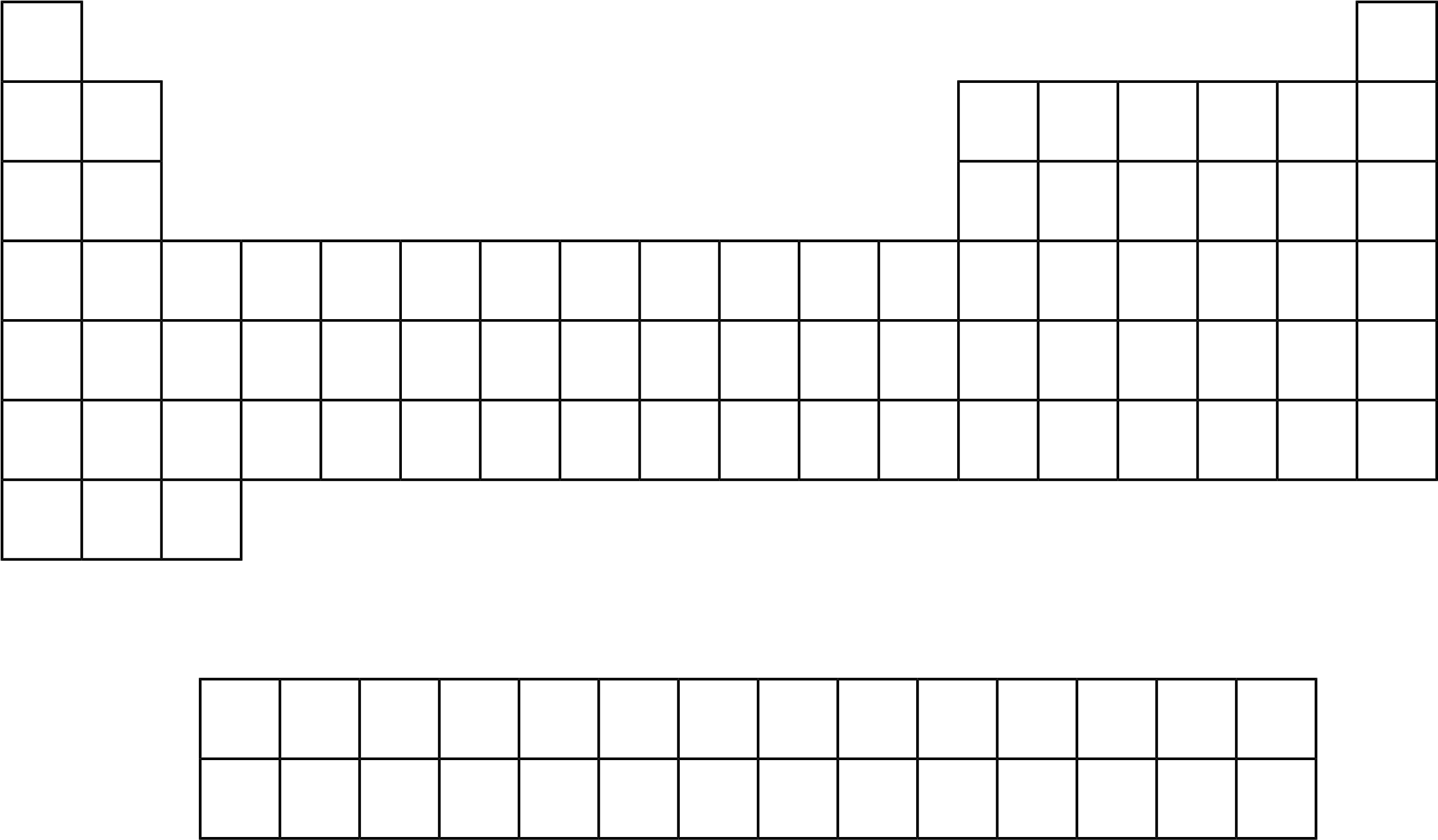 A Blank Periodic Table - Cross (2892x1697), Png Download