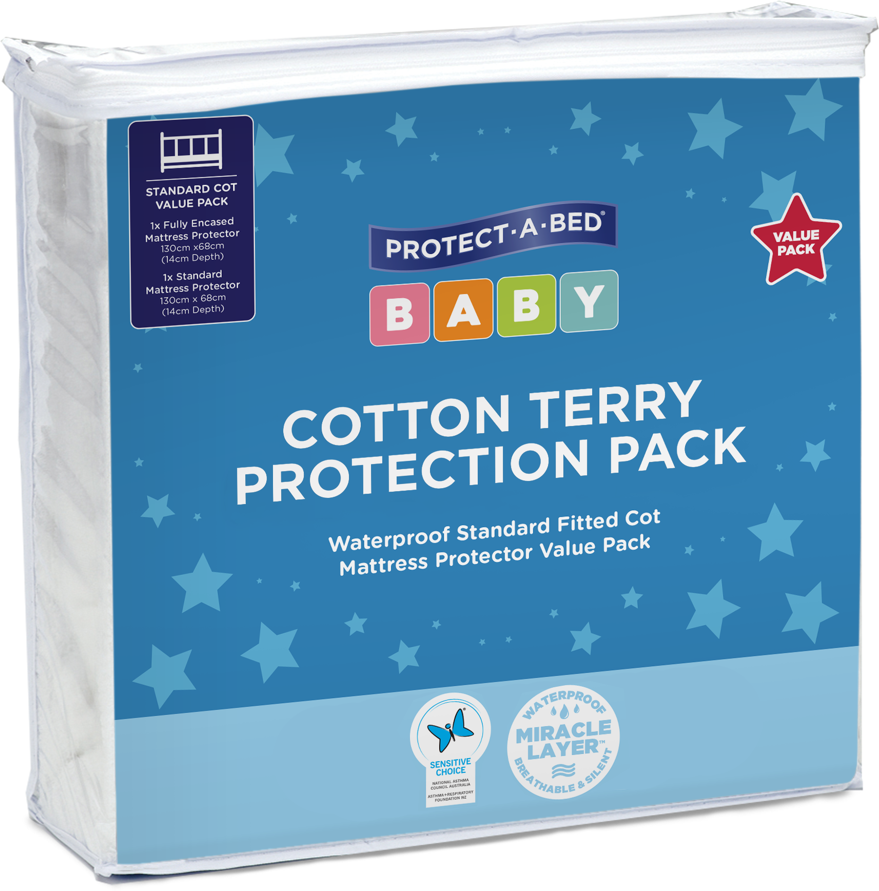 Cot Protection Pack - Box (2000x2000), Png Download