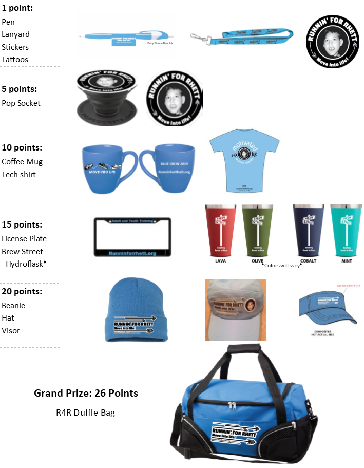 Blue Crew Swag - Fanny Pack (709x911), Png Download