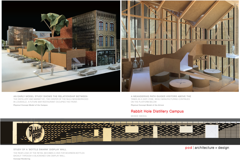 Pod Architecture Design Rabbit Hole Distilling4 08 (1000x677), Png Download