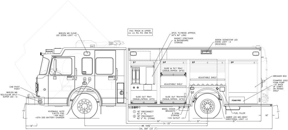 Rfp, Tender - Technical Drawing (1000x517), Png Download