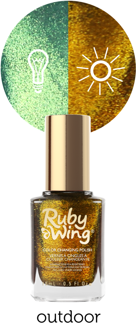 Ruby Wing Solar Active® Nail Polish - Mermaid (1000x1241), Png Download