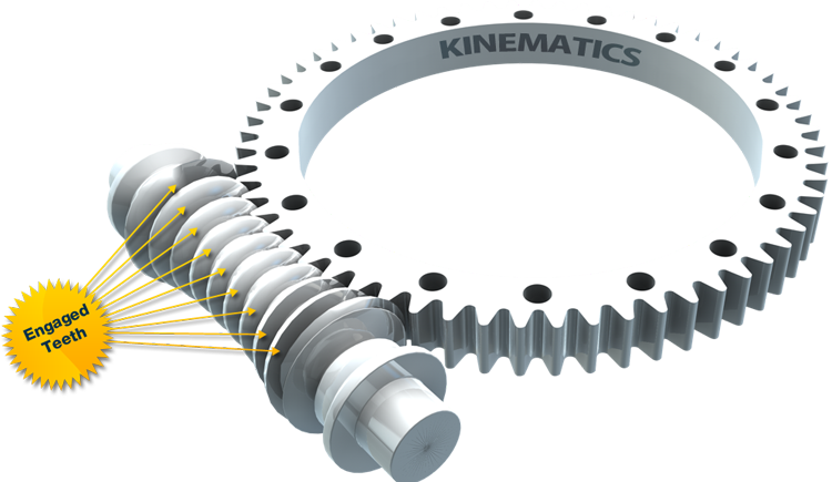 Hourglass Technology (750x435), Png Download