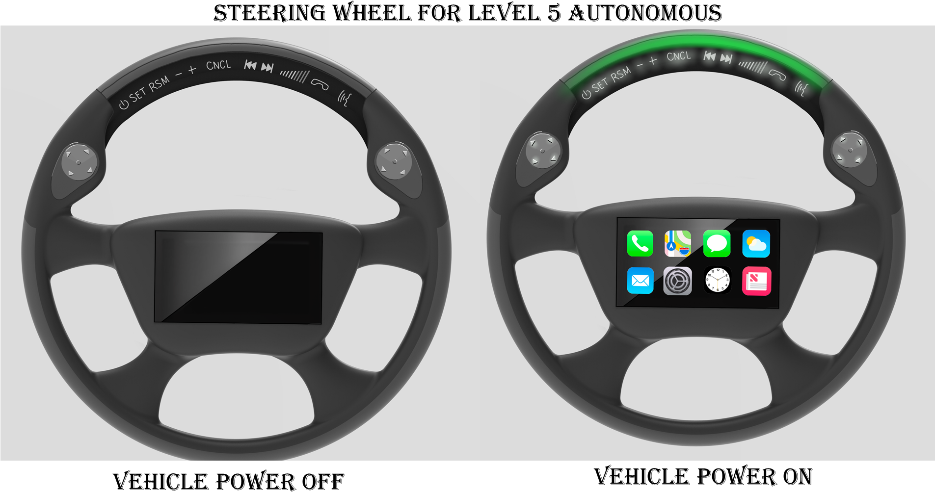 Display In Steering Wheel Allows For Easier Functionality - Hand Position On The Bus Steering Wheel (1904x1062), Png Download