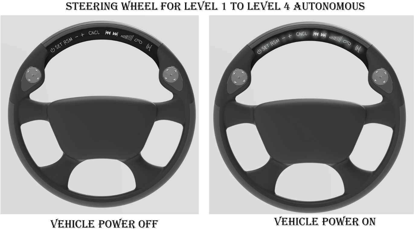 Display In Steering Wheel Allows For Easier Functionality - Steering Wheel (1439x803), Png Download