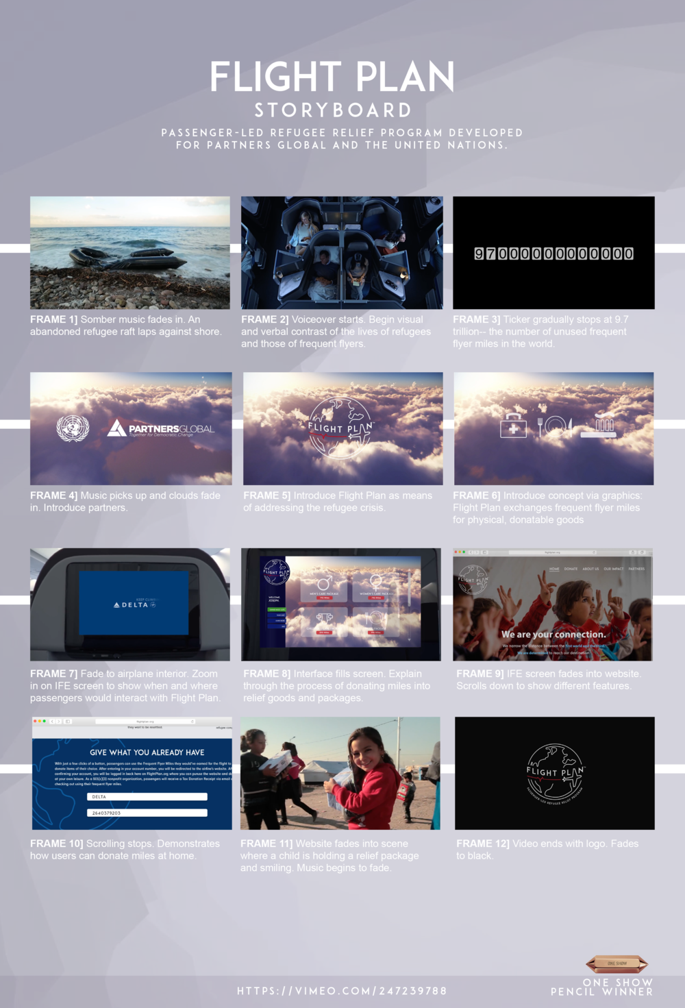 Flight Plan Story Board - Online Advertising (1000x1471), Png Download