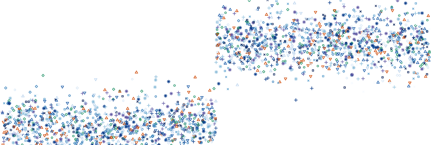 Hindsight Bias (1600x480), Png Download