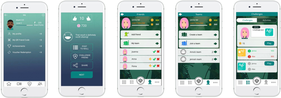 Social Learning - Iphone (1000x375), Png Download