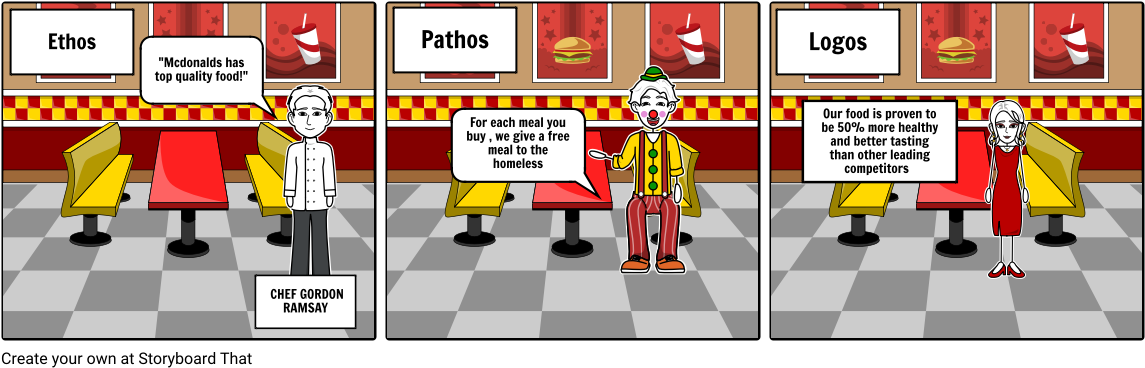 Ethos Pathos Logos - Drug Storyboard (1164x385), Png Download