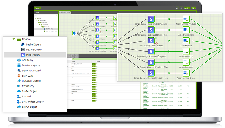 Matillion Etl Snowflake Stripe Integration - Bigquery (847x533), Png Download