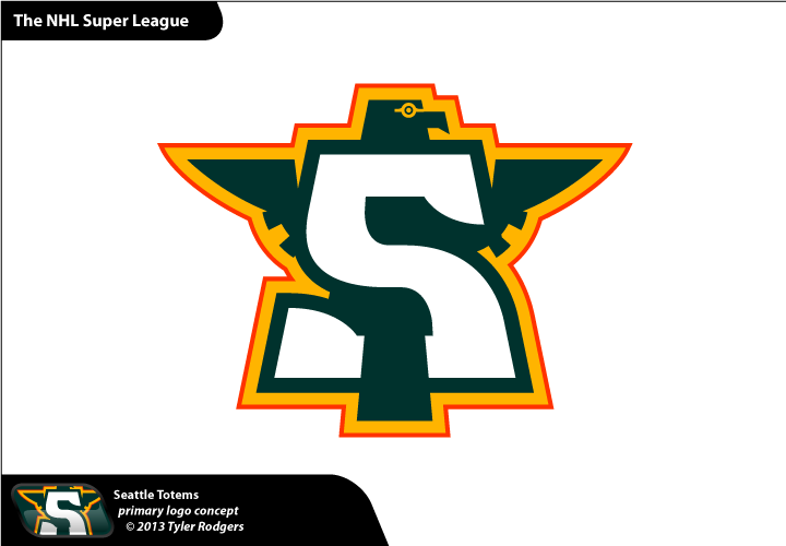 Ylxtfjd - Nhl Super League Logos (720x500), Png Download