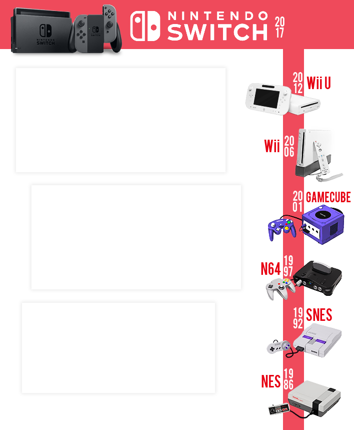 Paid Subscription For Online Features - Parallel (708x859), Png Download