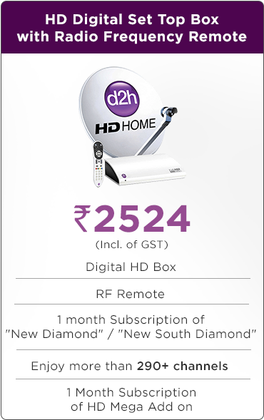 Fill In Your Details To Get A Call From Us - Poster (480x640), Png Download