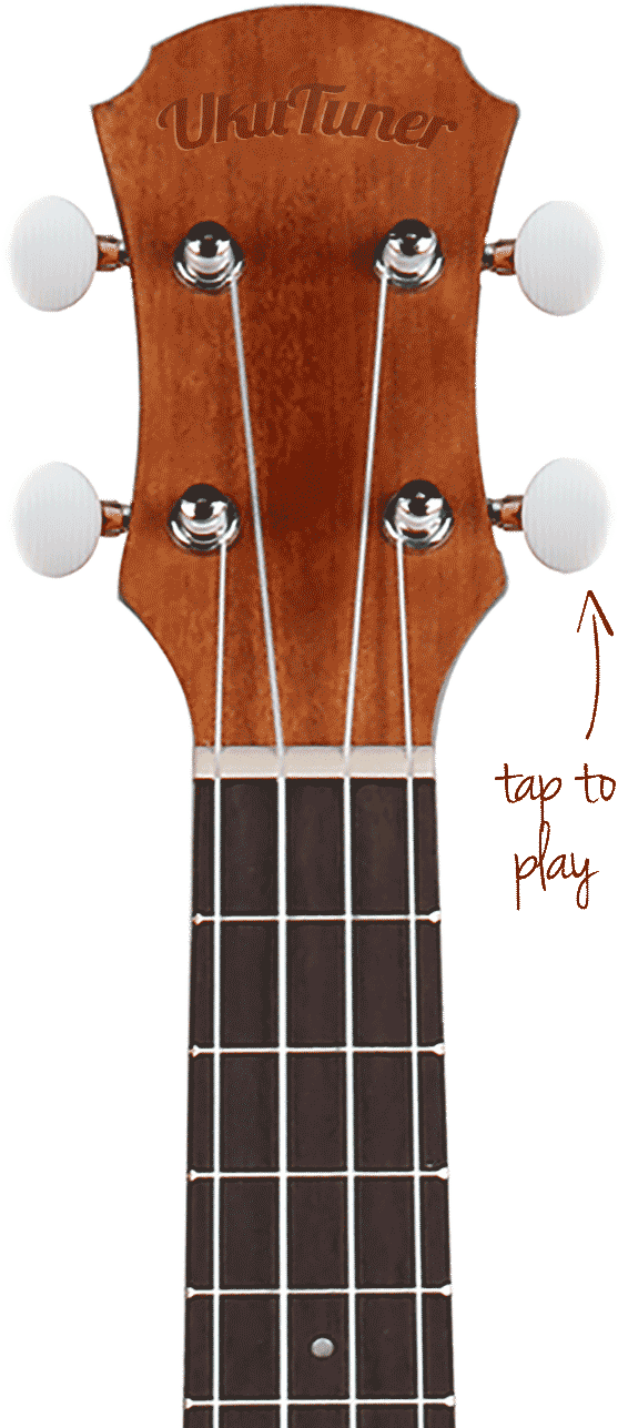 974 X 1286 2 - Ukulele Tuning (974x1286), Png Download
