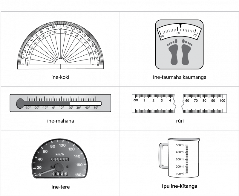 File 20160711 1026bk7v8afgyxjm - Diagram (800x655), Png Download