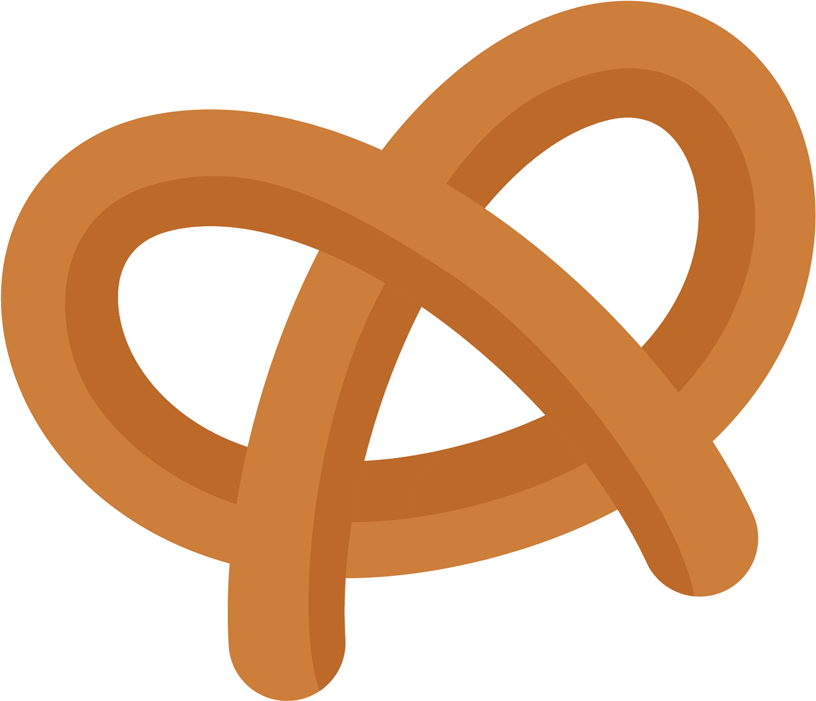Pretzel emoji meaning