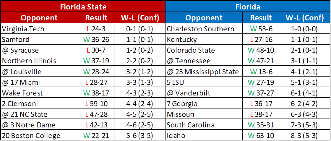 Τελη Κυκλοφοριασ 2011 (1120x477), Png Download