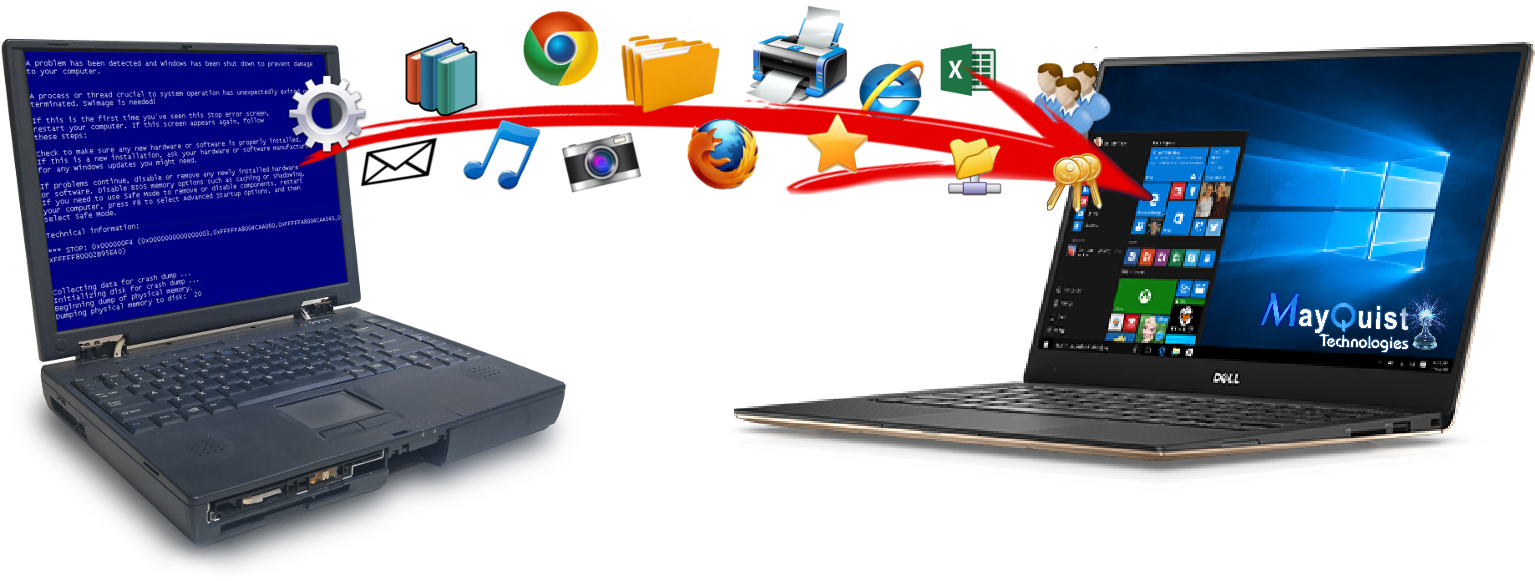 When You Buy A New Pc You'll Want All The Stuff From - Pc Migration (1585x613), Png Download
