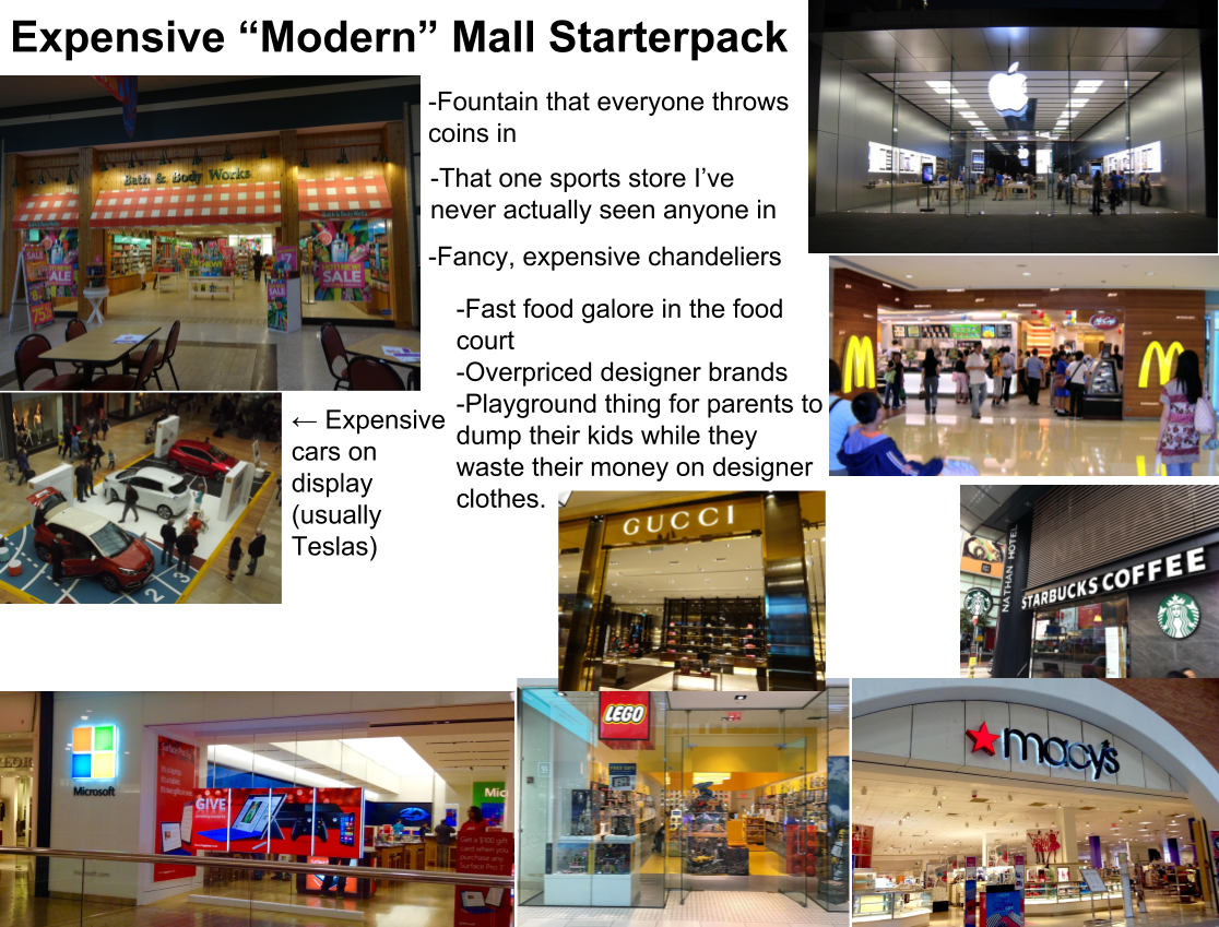 307 - Shopping Mall (1116x849), Png Download
