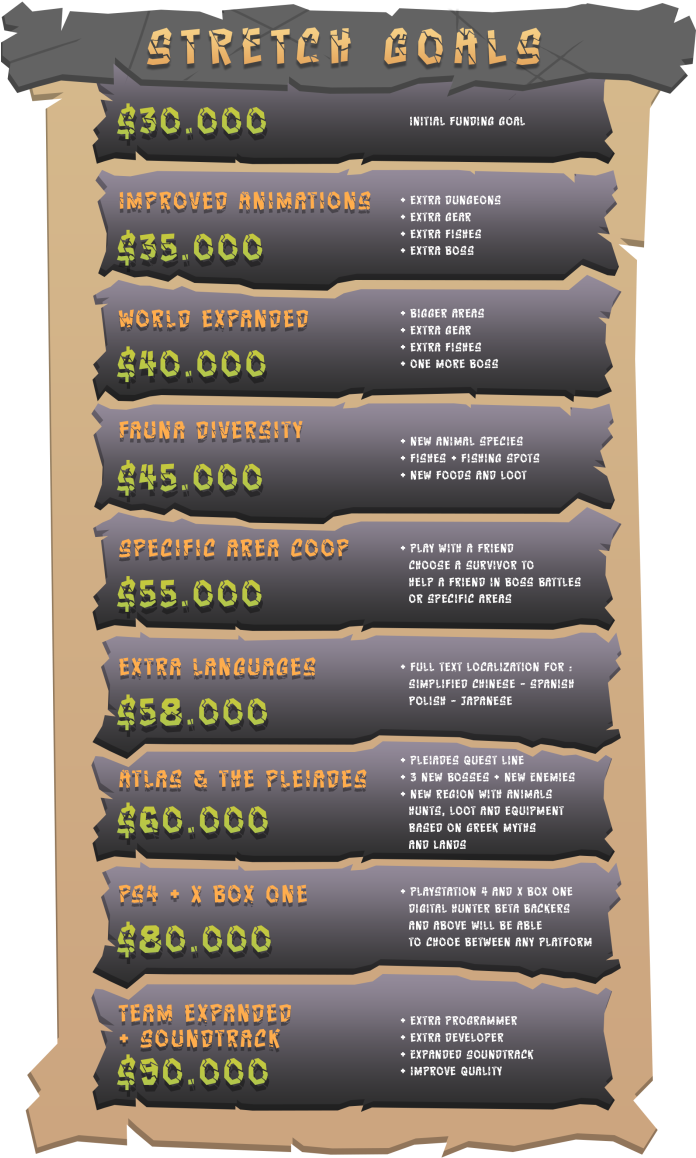 In The Process Of Creating The Prototypes Only When - Book (695x1180), Png Download