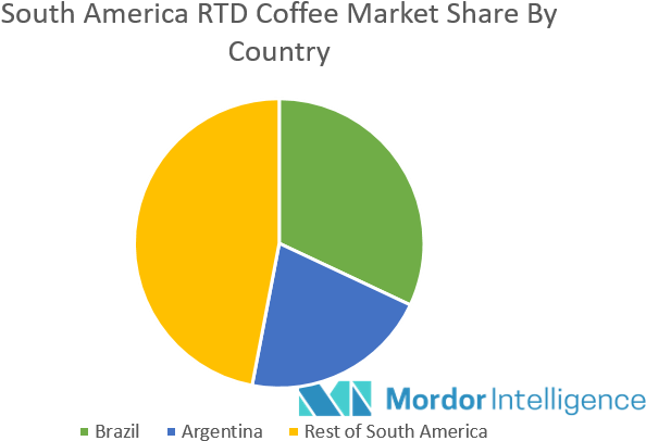 Key Developments - Circle (750x450), Png Download