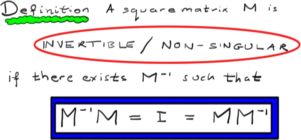 151166977515379 - Number (1103x521), Png Download