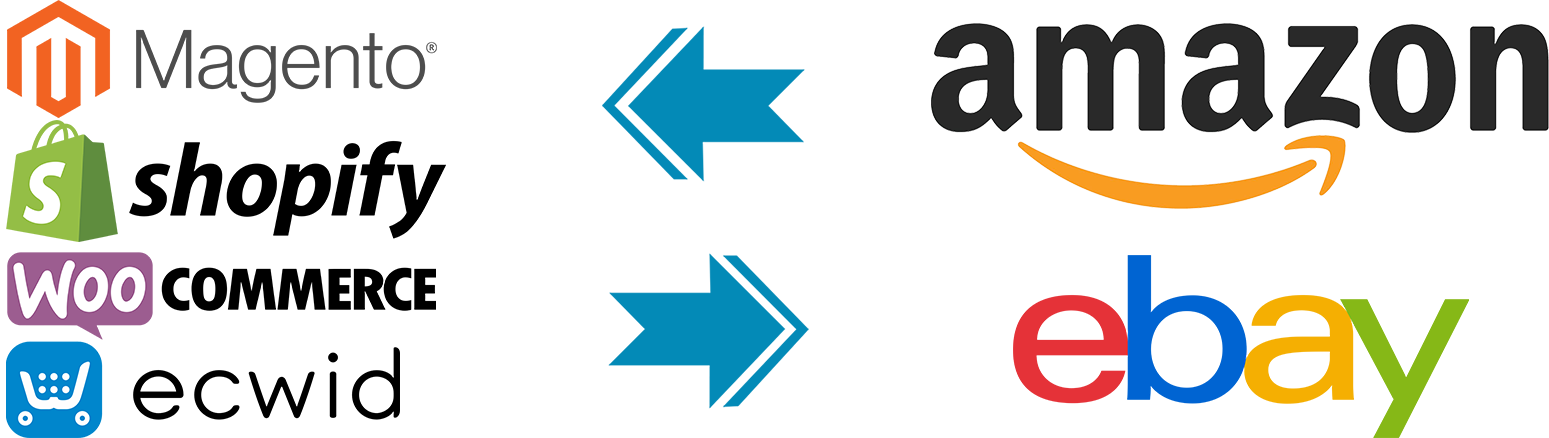 Ebay & Amazon Integration Plugin Codisto - Amazon (1549x438), Png Download