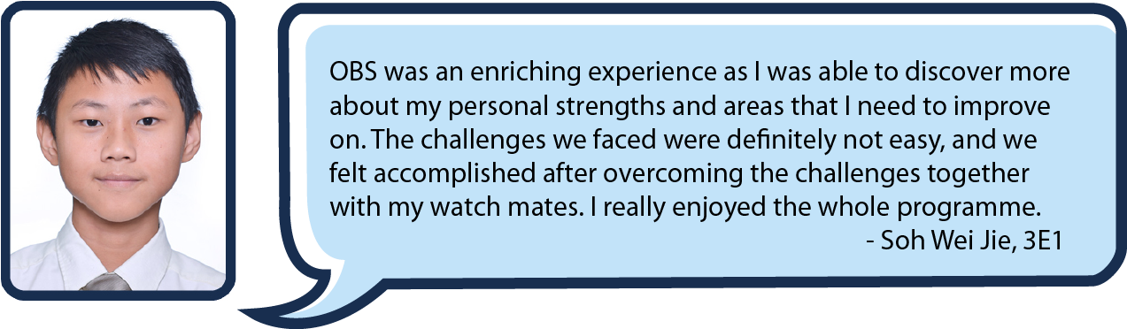 Obs 01 Obs 02 Obs 03 - Outward Bound Singapore Phone Line (1285x373), Png Download