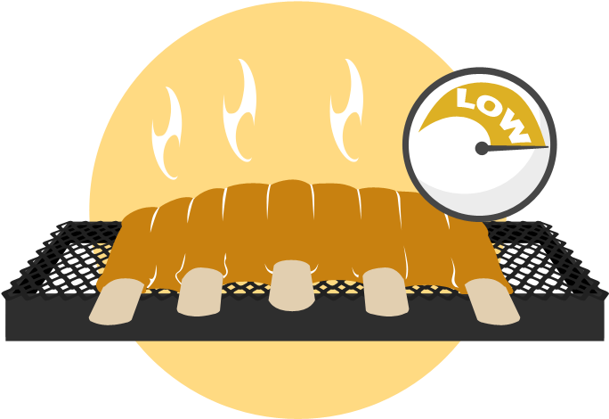 Low & Slow Smoker Cooker Recipes - Smoking (707x508), Png Download