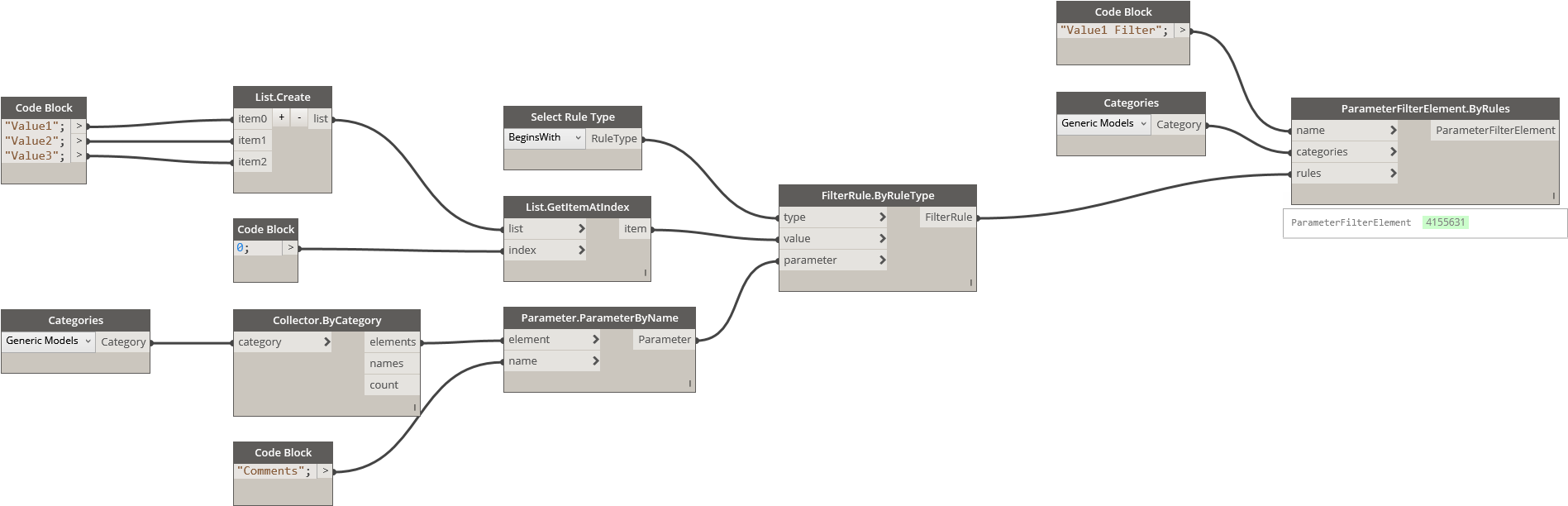 With Getitematindex 1958×666 - Parameter Filter Element By Rules (1958x666), Png Download