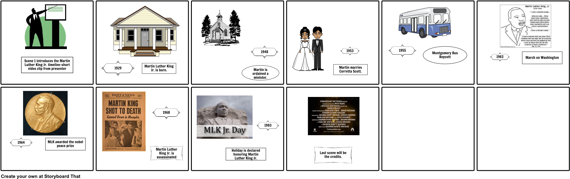 Storyboard Mlk - Presentation (1967x628), Png Download