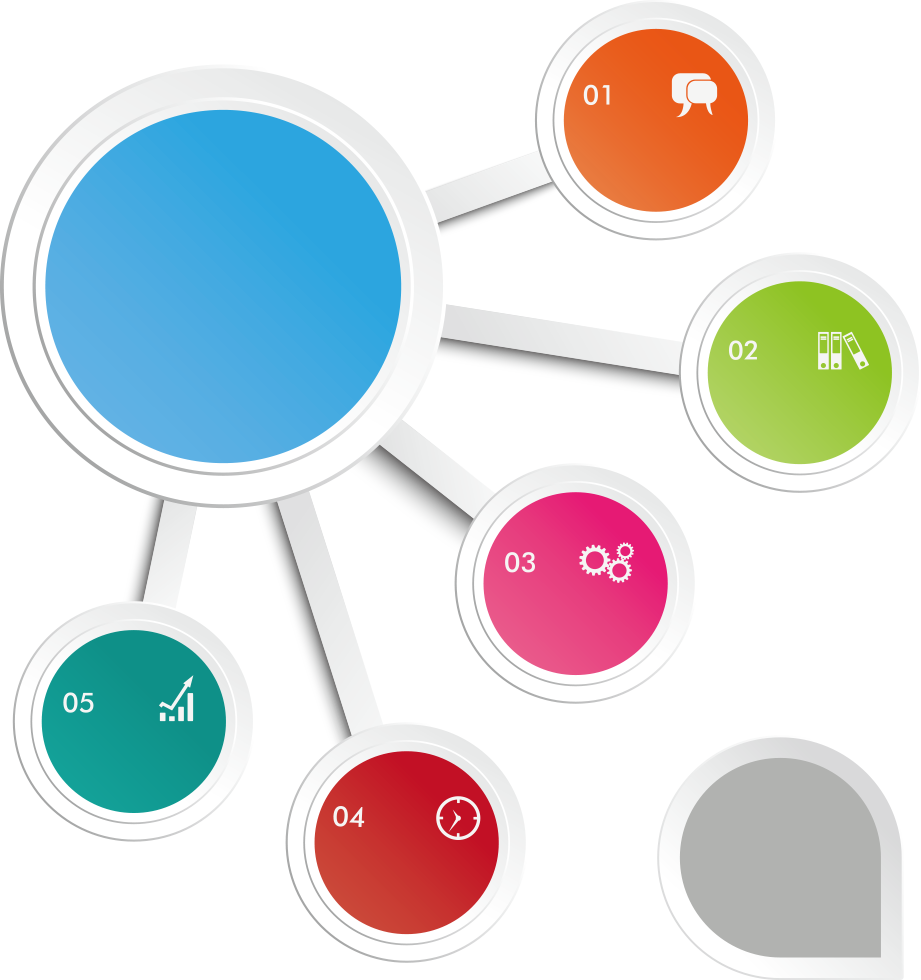 Infographic Chart Png Image - Circulos Digitales Png (921x980), Png Download
