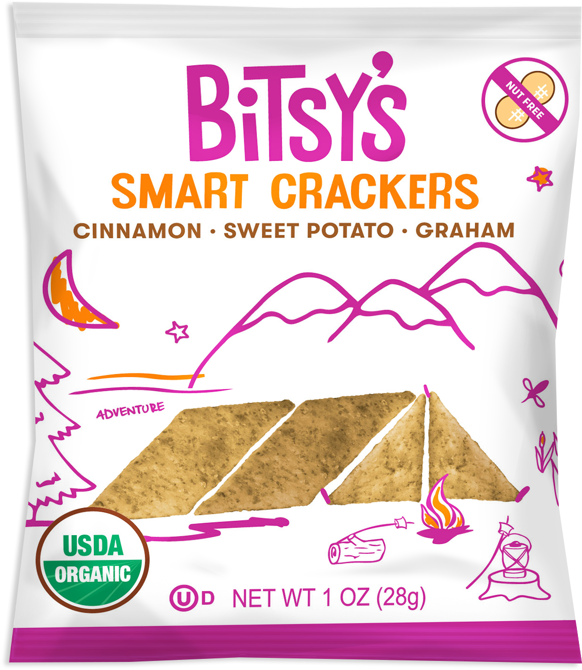 Usda Organic (1351x1591), Png Download