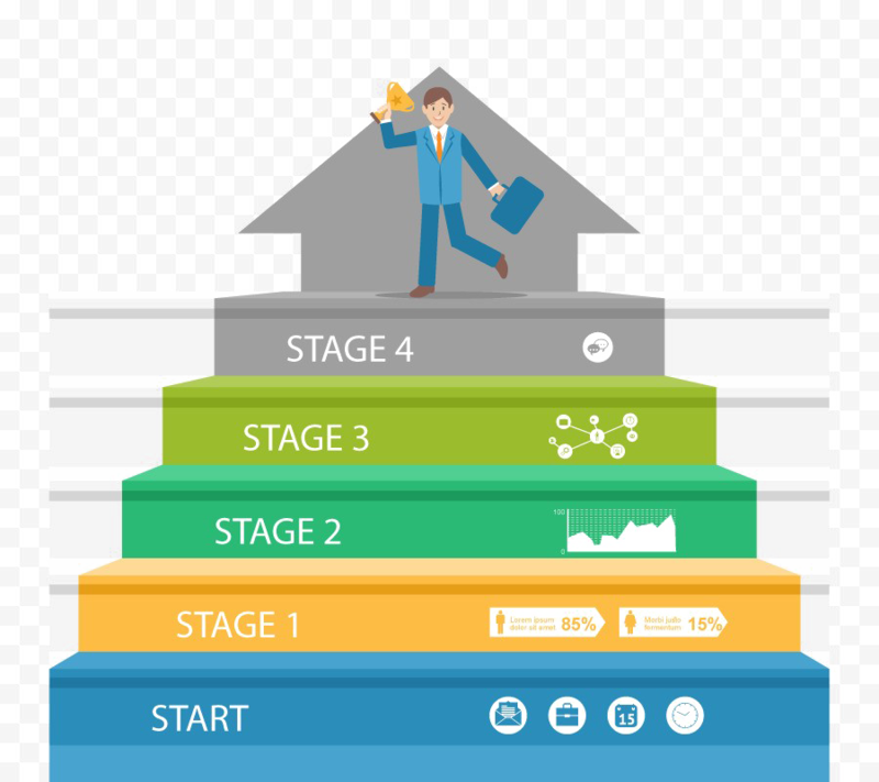 Ladder Of Success Transparent Background - Success Png Images Transparent Background (800x711), Png Download