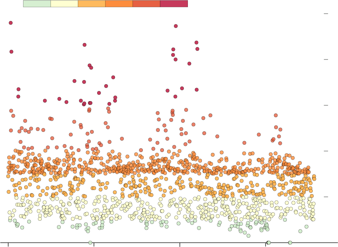 Beijing Air Quality - Illustration (1240x900), Png Download
