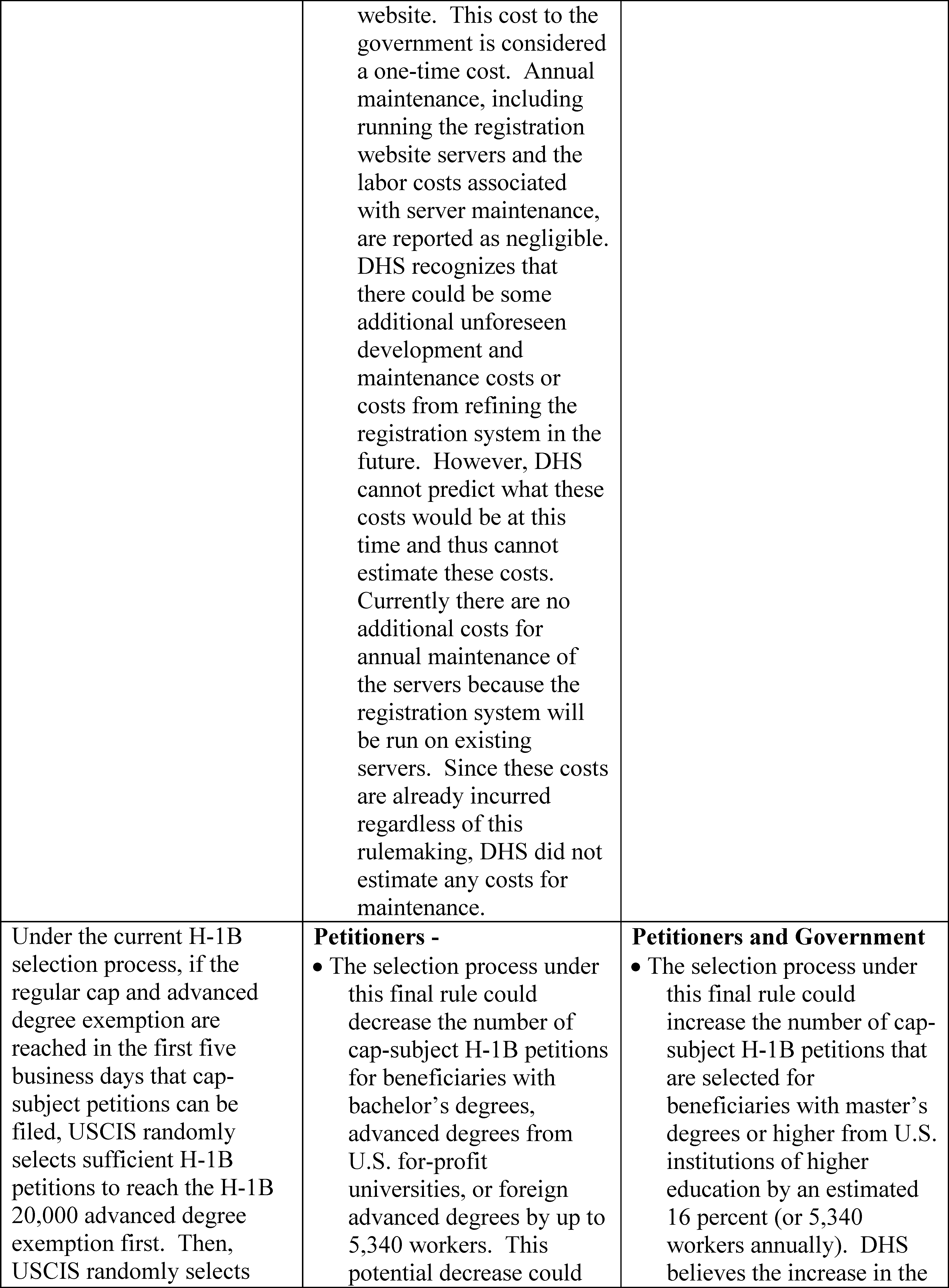 Start Printed Page - Folio Four From Burchard Of Sion's De Locis Ac Mirabilibus (3913x5312), Png Download