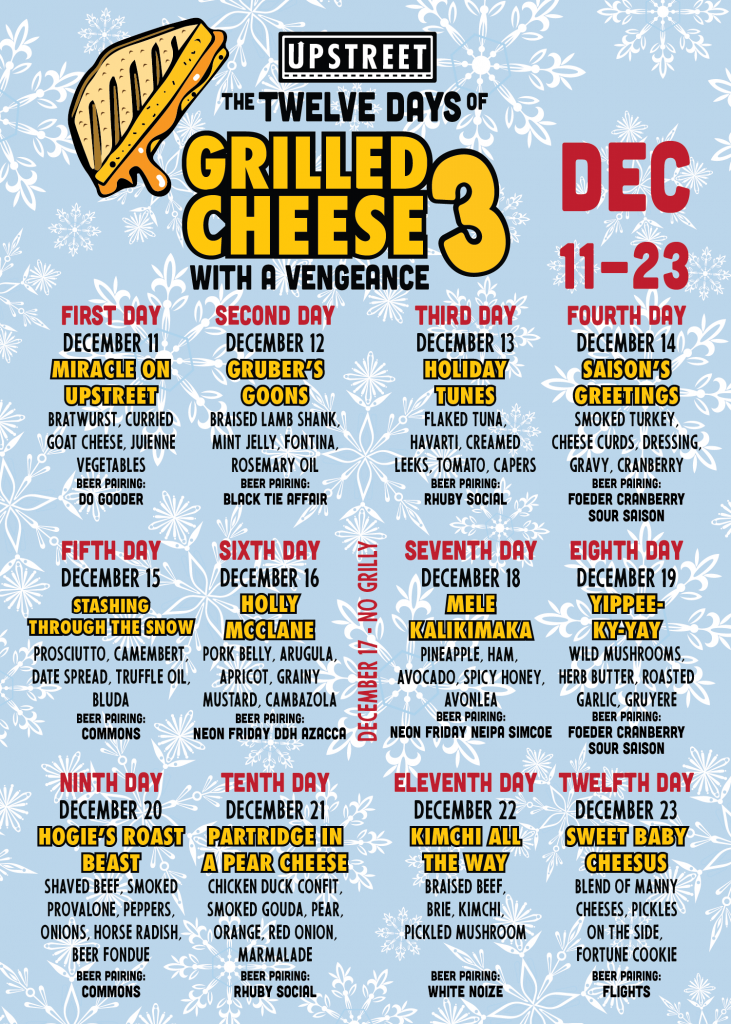 Different Grilled Cheese Creations, Including Past - Firebox (731x1024), Png Download