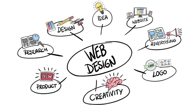 Actolaze Technologies - Graphics Production (750x500), Png Download