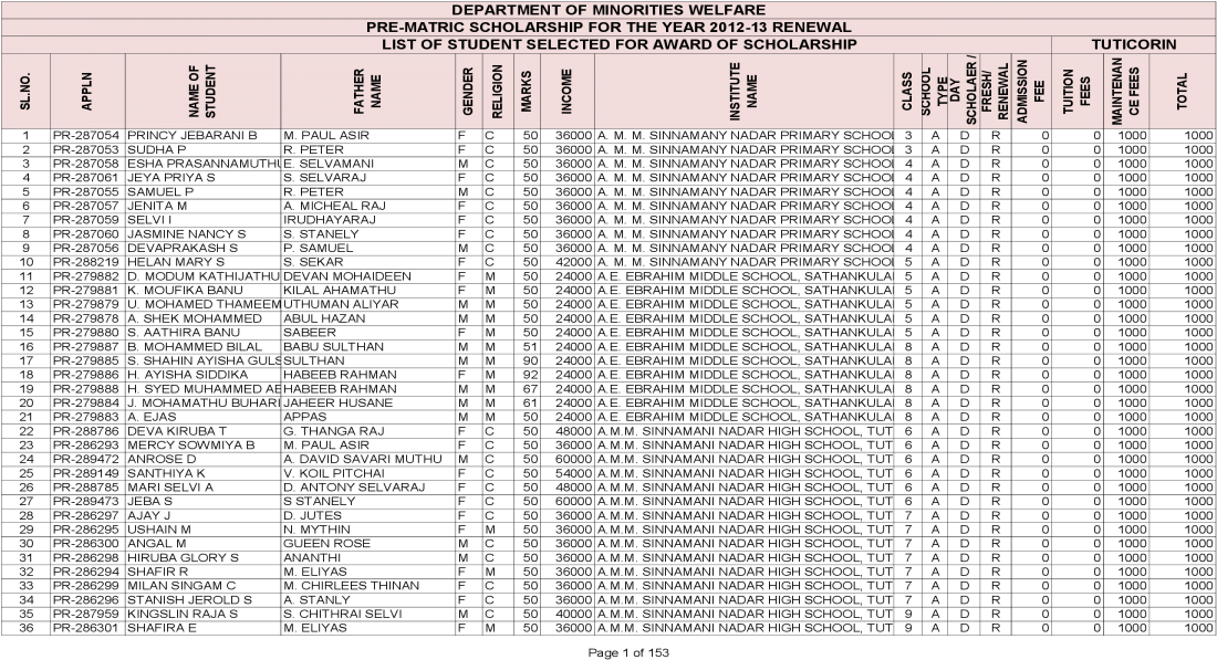 Document (1200x630), Png Download