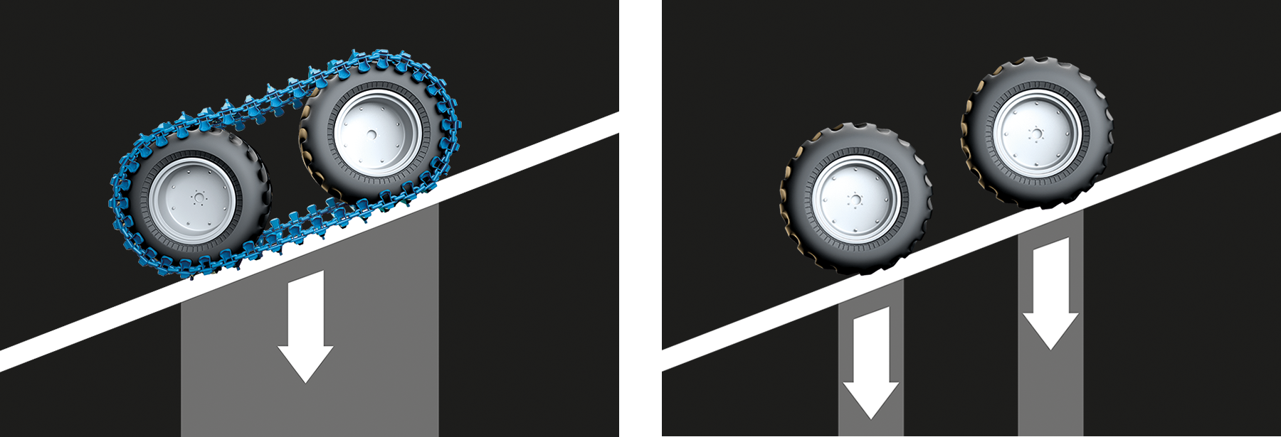 With Tracks, The Machine Will Have A Larger Contact - Circle (1800x615), Png Download